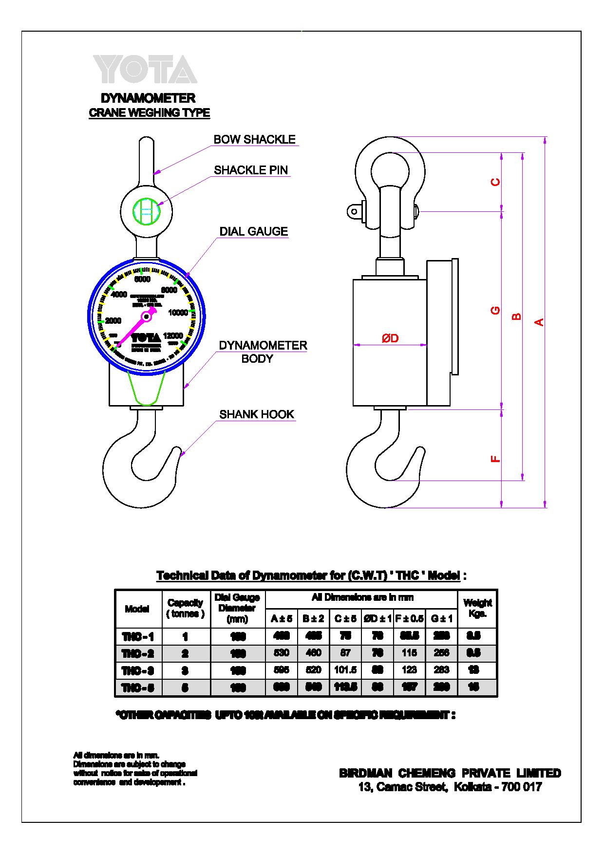 Dynamometer - THC Series