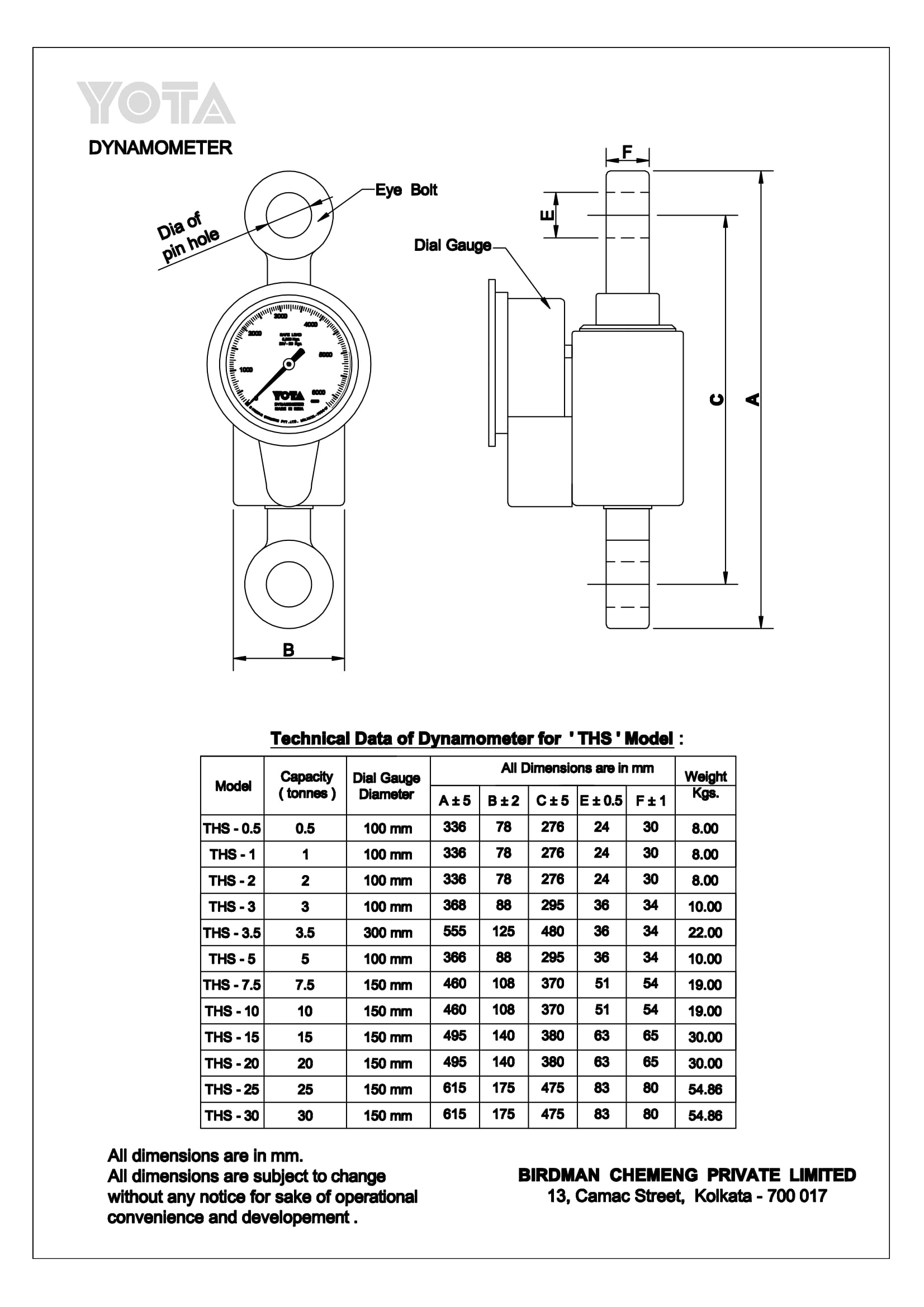 Dynamometer - THS Series