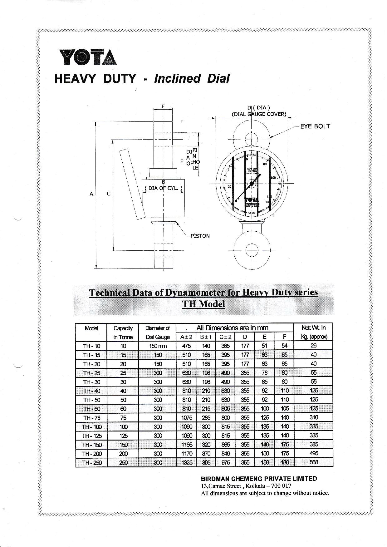 Dynamometer - TH Series